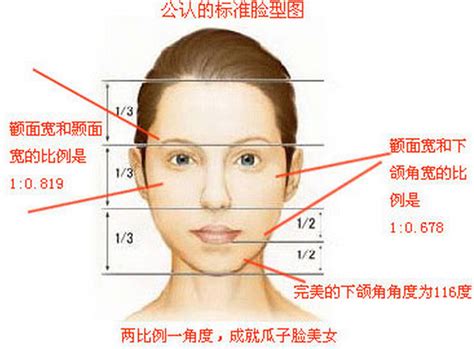 腮骨大 面相|顴骨高代表甚麼？顴骨面相7種：突出、有肉、不對稱。